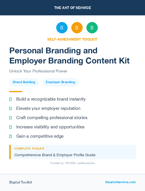 Personal Branding and Employer Branding Content Kit