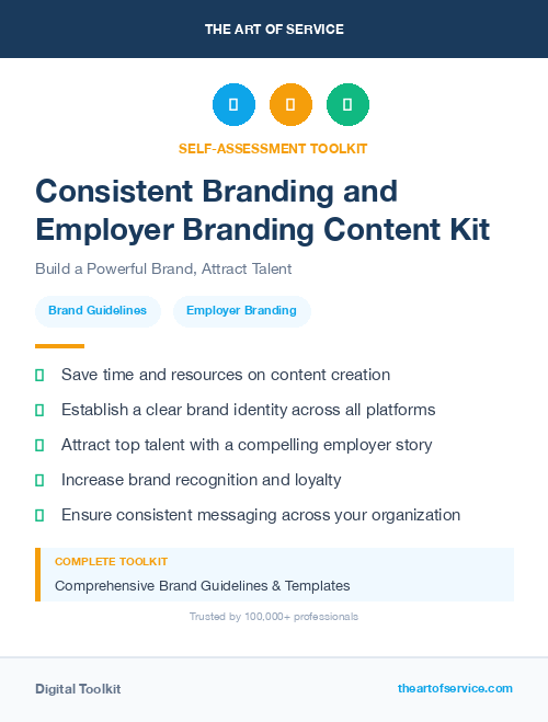 Consistent Branding and Employer Branding Content Kit