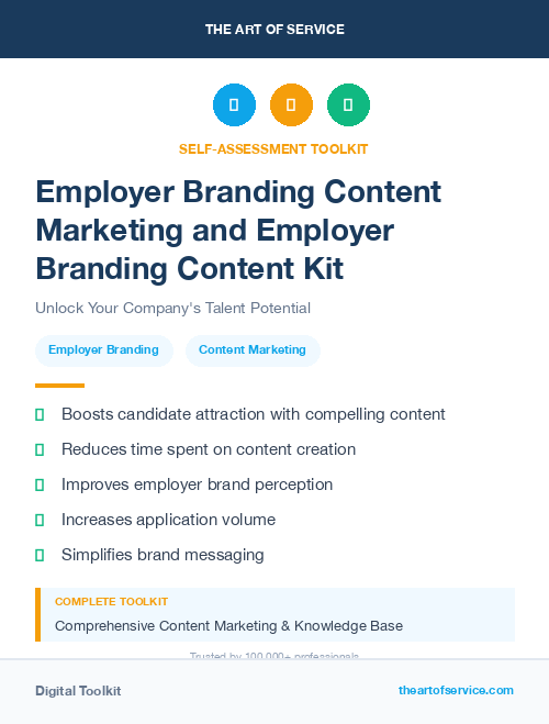 Employer Branding Content Marketing and Employer Branding Content Kit