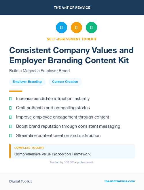 Consistent Company Values and Employer Branding Content Kit