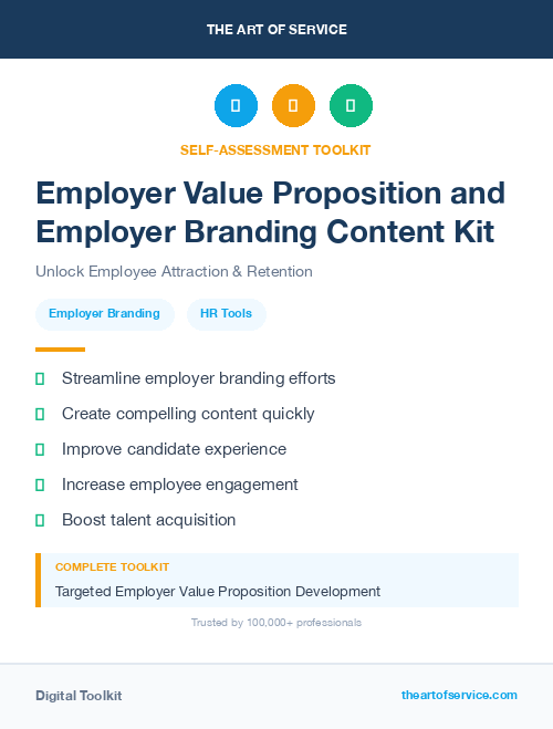 Employer Value Proposition and Employer Branding Content Kit