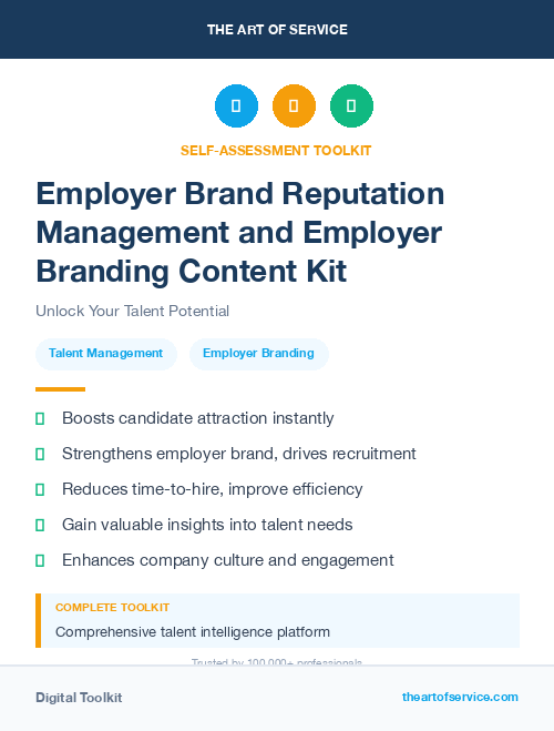 Employer Brand Reputation Management and Employer Branding Content Kit
