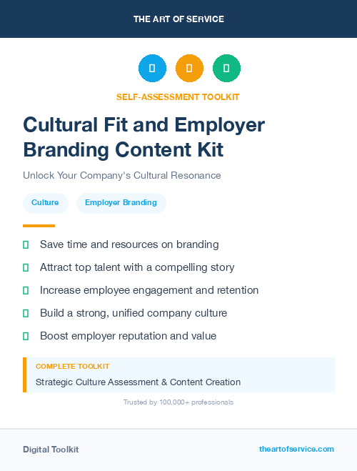 Cultural Fit and Employer Branding Content Kit