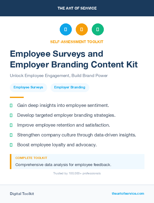 Employee Surveys and Employer Branding Content Kit
