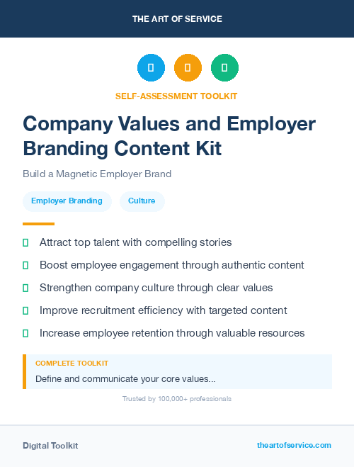 Company Values and Employer Branding Content Kit