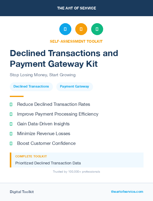 Declined Transactions and Payment Gateway Kit