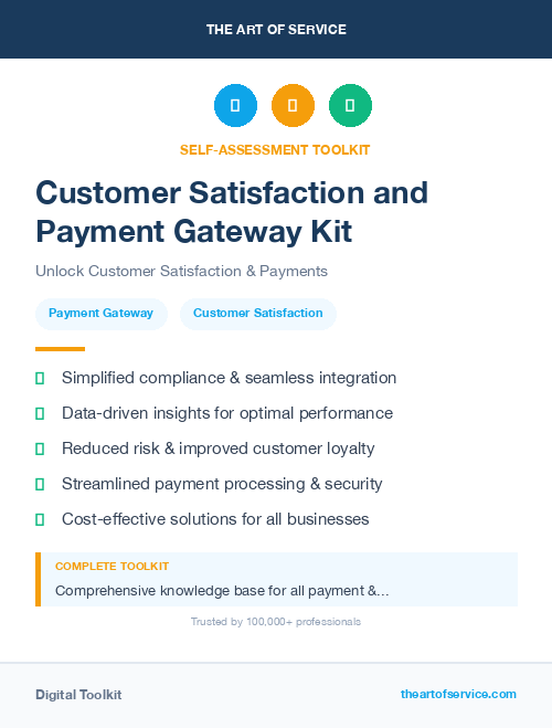 Customer Satisfaction and Payment Gateway Kit