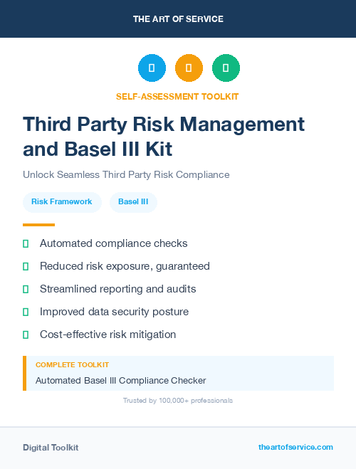 Third Party Risk Management and Basel III Kit