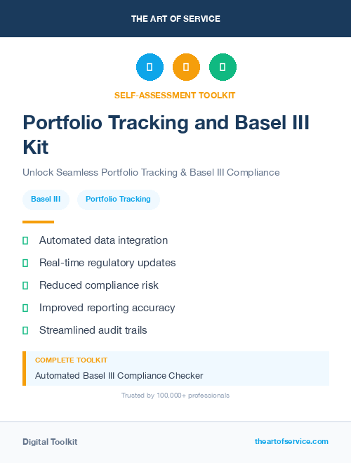 Portfolio Tracking and Basel III Kit