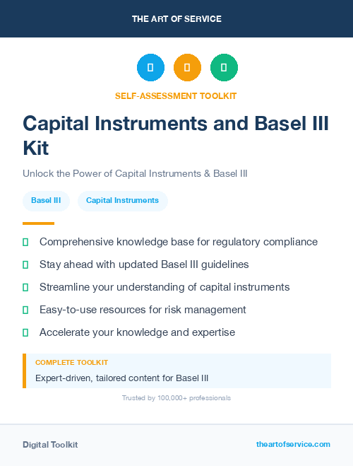 Capital Instruments and Basel III Kit