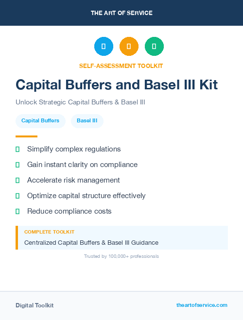 Capital Buffers and Basel III Kit