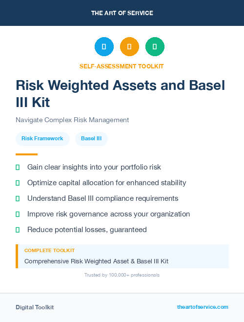 Risk Weighted Assets and Basel III Kit