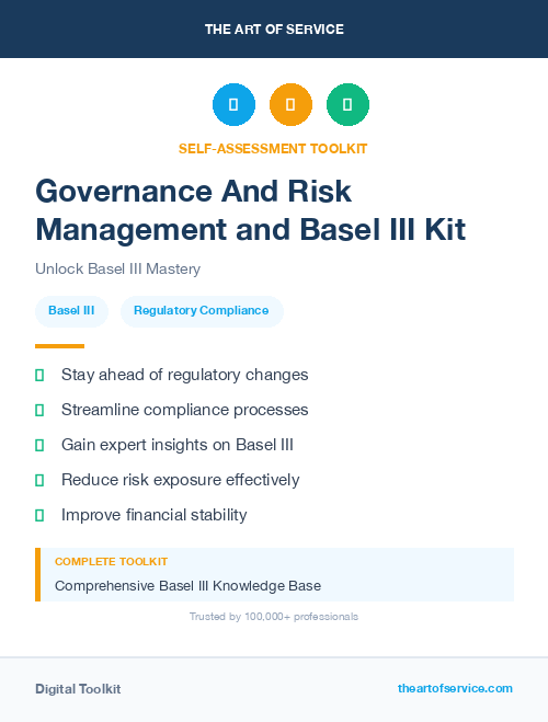 Governance And Risk Management and Basel III Kit