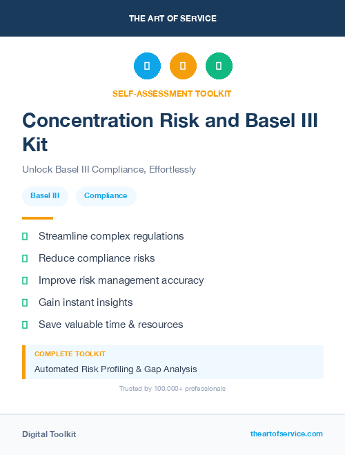 Concentration Risk and Basel III Kit