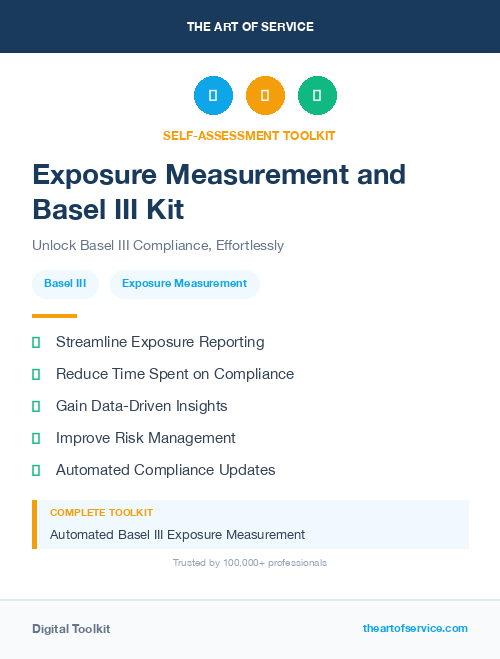 Exposure Measurement and Basel III Kit