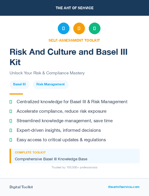 Risk And Culture and Basel III Kit