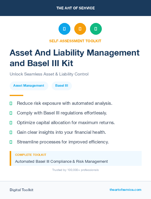 Asset And Liability Management and Basel III Kit
