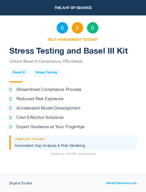 Stress Testing and Basel III Kit