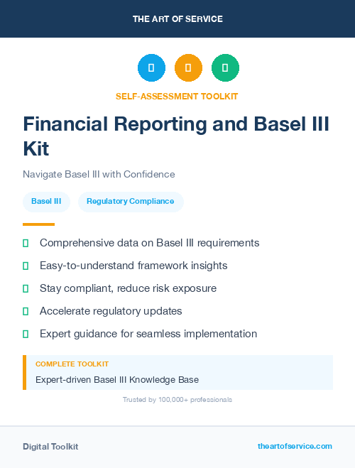 Financial Reporting and Basel III Kit
