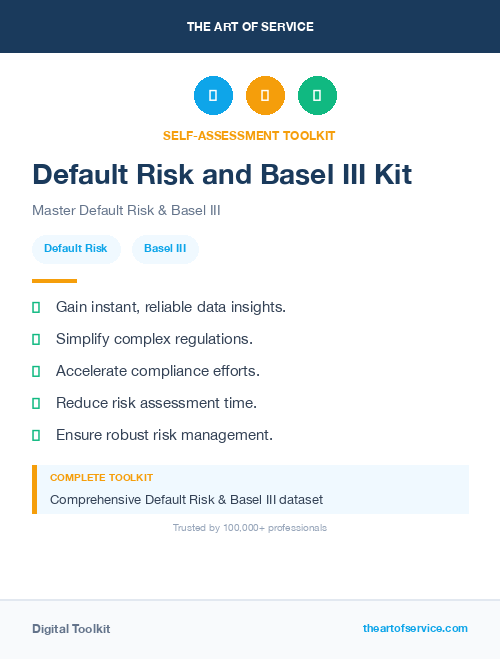 Default Risk and Basel III Kit