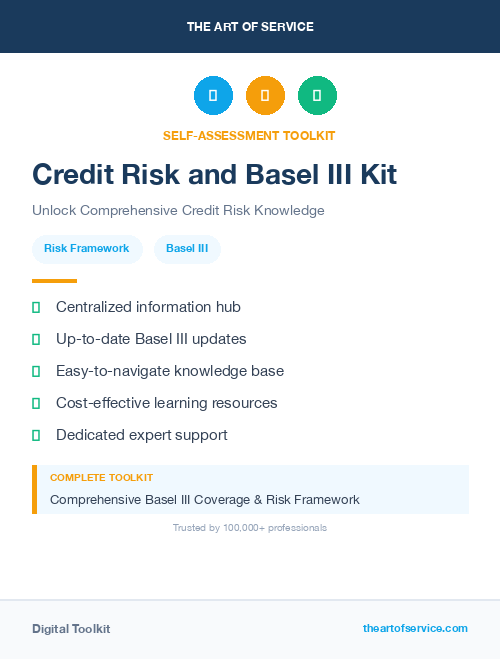 Credit Risk and Basel III Kit