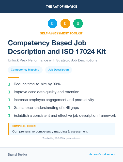 Competency Based Job Description and ISO 17024 Kit