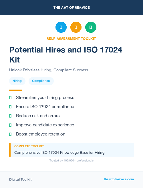 Potential Hires and ISO 17024 Kit