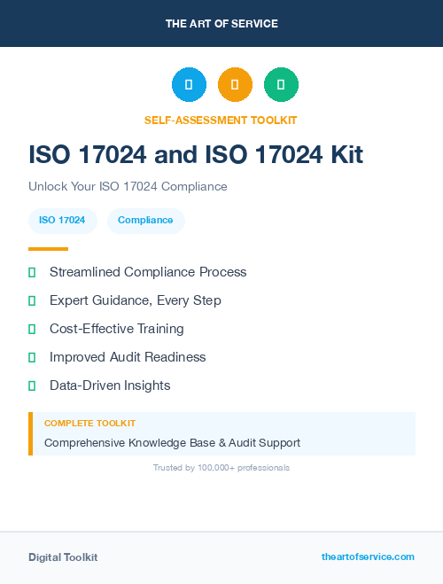 ISO 17024 and ISO 17024 Kit