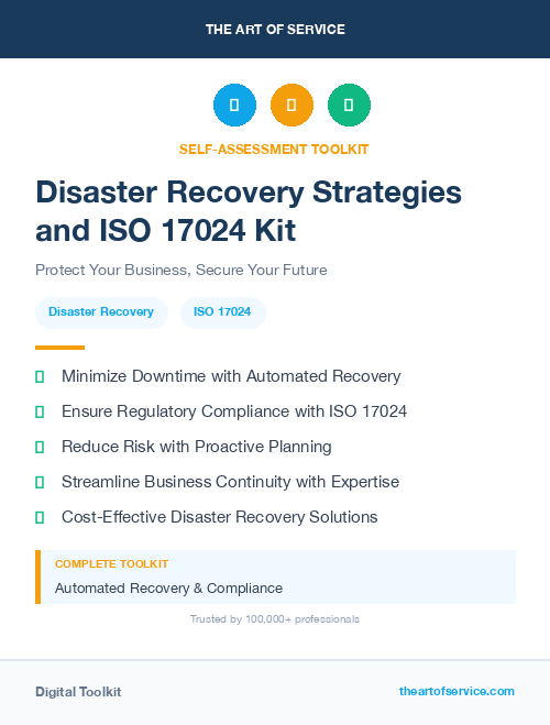 Disaster Recovery Strategies and ISO 17024 Kit