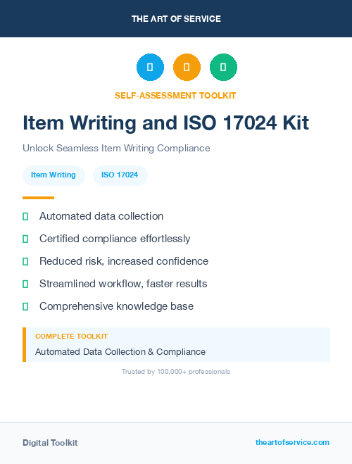 Item Writing and ISO 17024 Kit