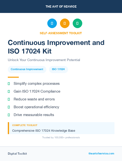 Continuous Improvement and ISO 17024 Kit