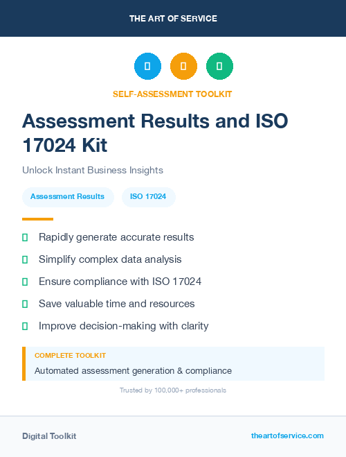 Assessment Results and ISO 17024 Kit