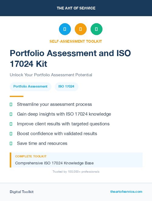 Portfolio Assessment and ISO 17024 Kit