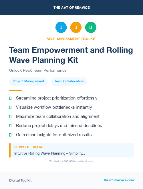 Team Empowerment and Rolling Wave Planning Kit