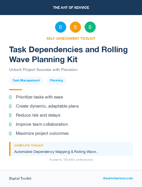 Task Dependencies and Rolling Wave Planning Kit