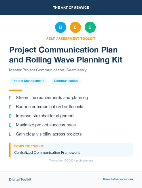 Project Communication Plan and Rolling Wave Planning Kit