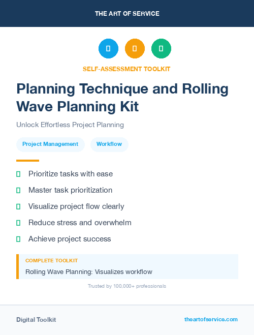 Planning Technique and Rolling Wave Planning Kit