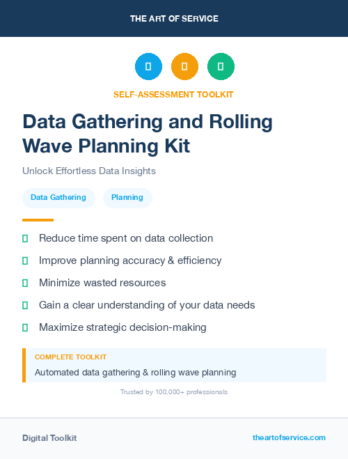 Data Gathering and Rolling Wave Planning Kit