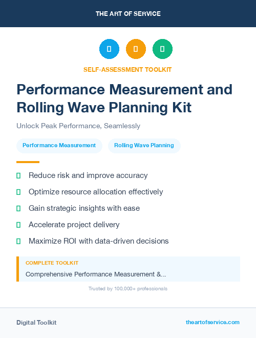 Performance Measurement and Rolling Wave Planning Kit