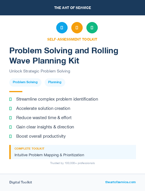 Problem Solving and Rolling Wave Planning Kit