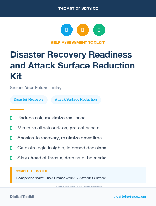 Disaster Recovery Readiness and Attack Surface Reduction Kit