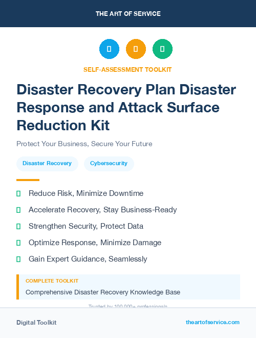 Disaster Recovery Plan Disaster Response and Attack Surface Reduction Kit