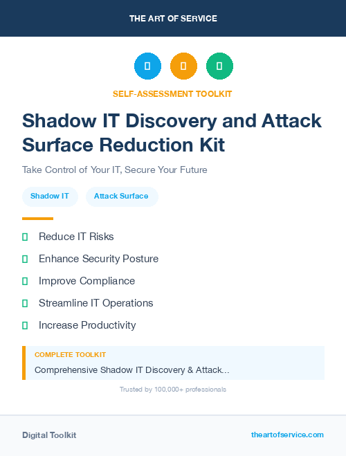 Shadow IT Discovery and Attack Surface Reduction Kit