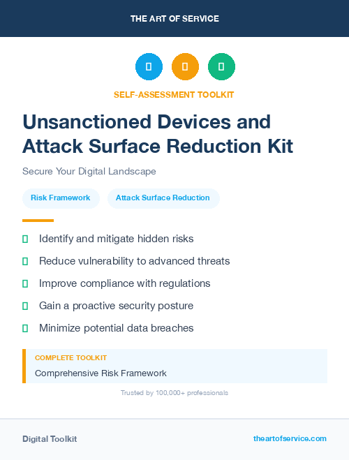 Unsanctioned Devices and Attack Surface Reduction Kit