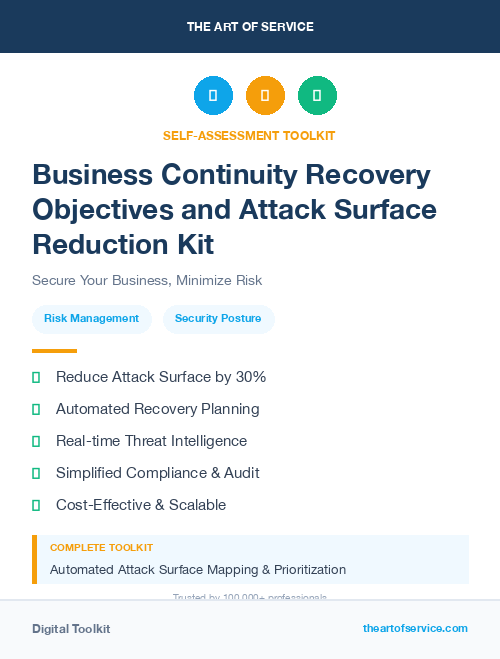 Business Continuity Recovery Objectives and Attack Surface Reduction Kit