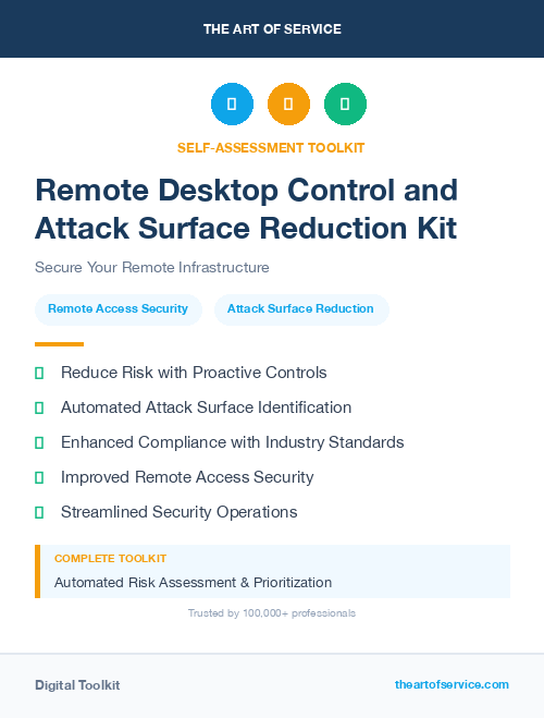 Remote Desktop Control and Attack Surface Reduction Kit