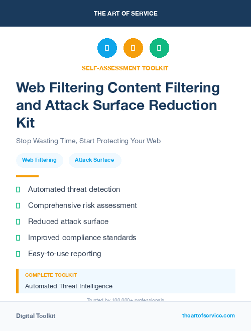 Web Filtering Content Filtering and Attack Surface Reduction Kit