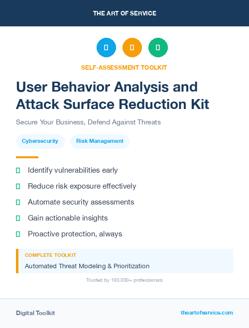 User Behavior Analysis and Attack Surface Reduction Kit