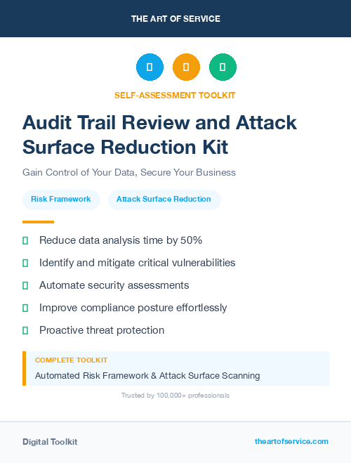 Audit Trail Review and Attack Surface Reduction Kit