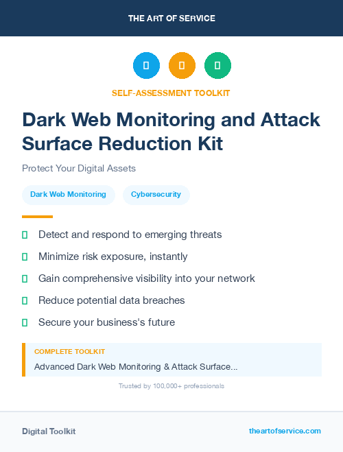 Dark Web Monitoring and Attack Surface Reduction Kit